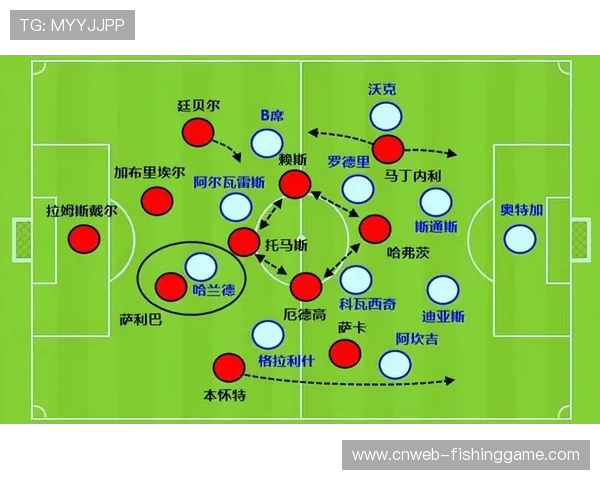 欧冠小组赛同分现象:巴萨曼城附加赛可能性的规则解读 欧冠小组赛同分现象:巴萨曼城附加赛可能性的规则解读